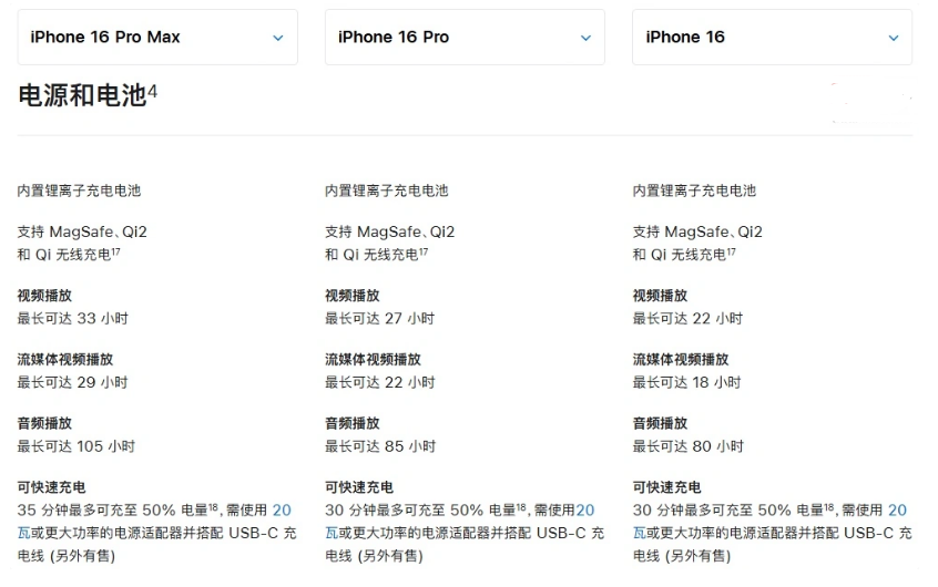 通山苹果手机维修分享 iPhone 16 目前实测充电峰值功率不超过 39W 